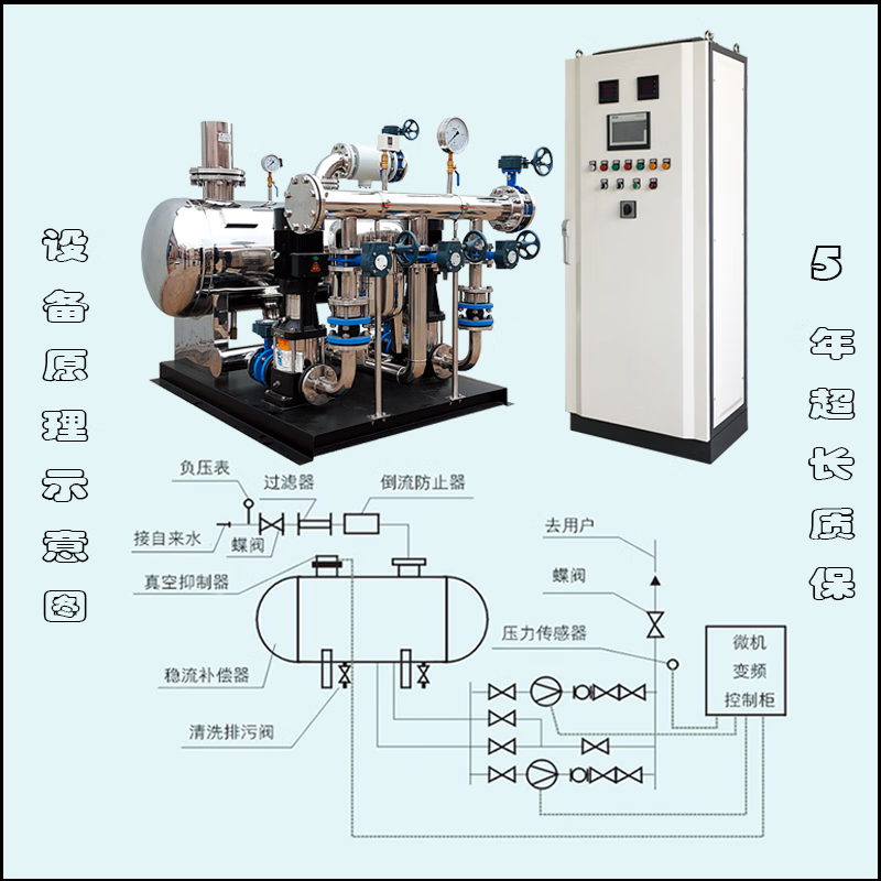 罐式變頻恒壓無負壓供水設備 箱式二次無塔增壓成套給水設備