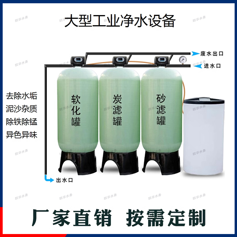 大型工業(yè)商用軟化水處理設(shè)備 農(nóng)村地下水井水泥沙水垢鍋爐過(guò)濾機(jī)器